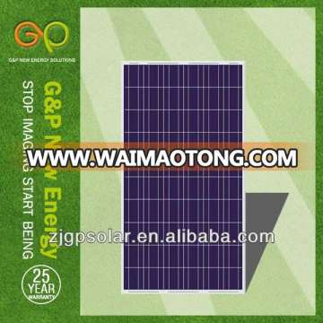 poly 250W solar panel